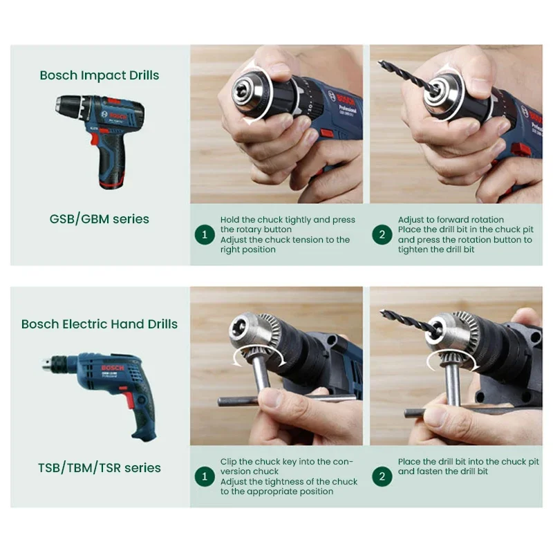Набор профессиональных насадок – обзор и цена Power Tools Professional