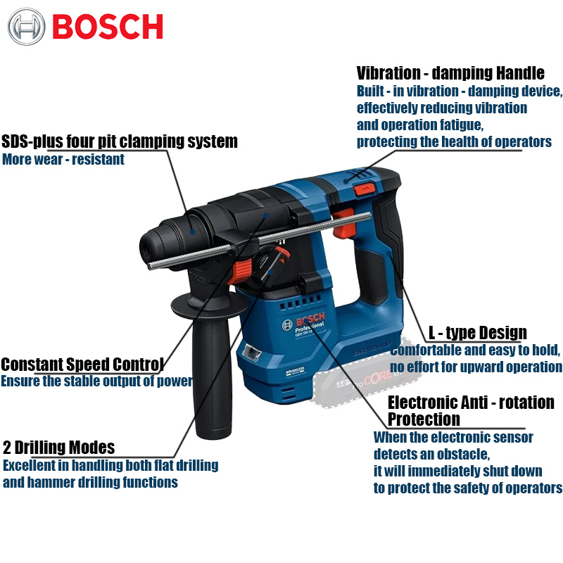 Аккумуляторный перфоратор Bosc – обзор и цена Power Tools Professional