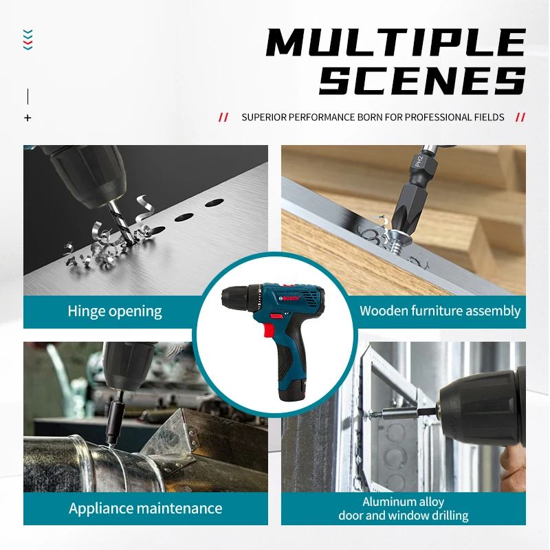 Электрическая дрель Bosch Prof – обзор и цена Power Tools Professional