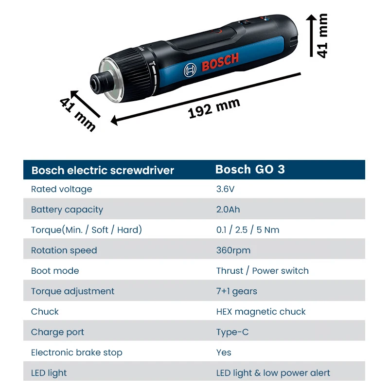 Электрическая отвертка BOSCH G – обзор и цена Power Tools Professional