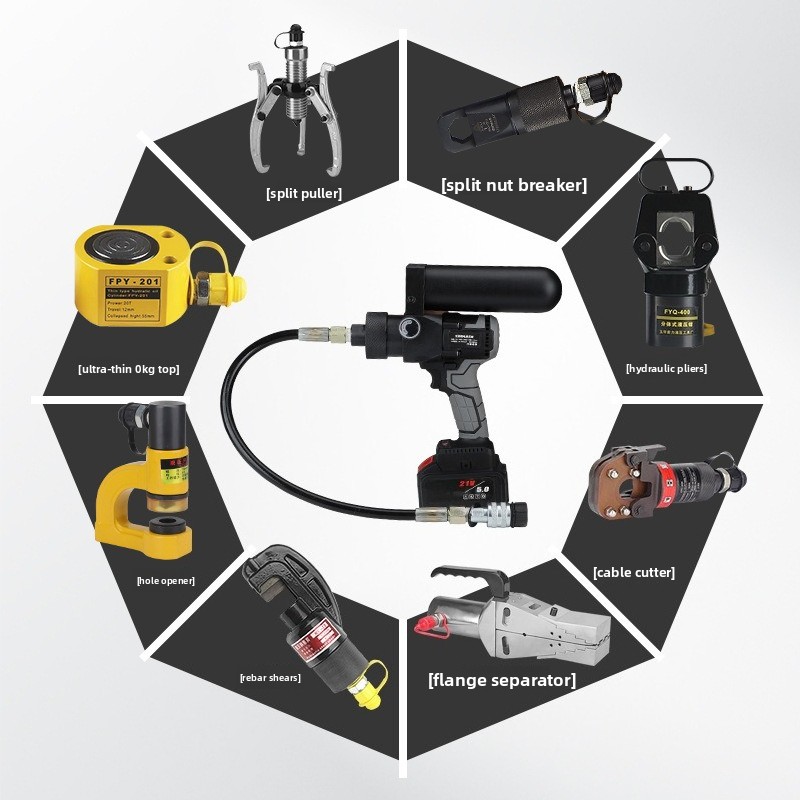 Беспроводной ручной мини-гидро – обзор и цена Power Tools Repairs