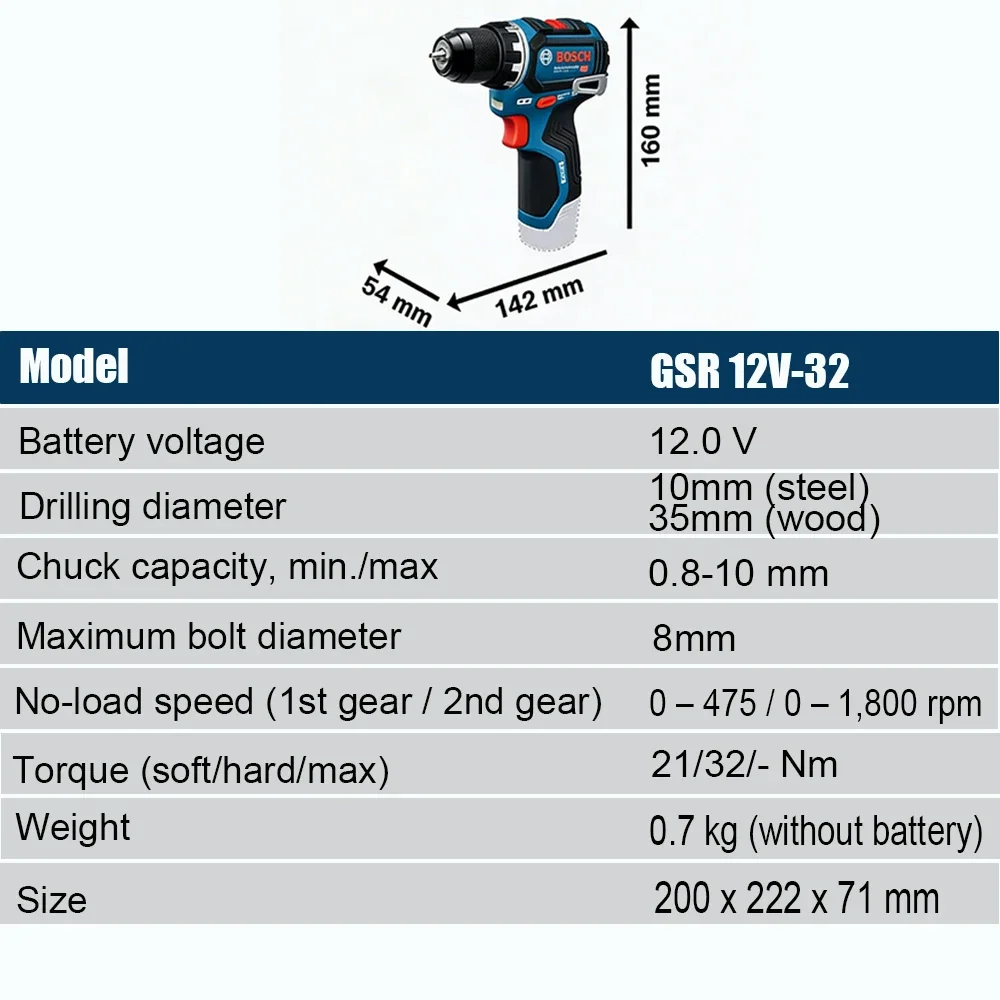 Бесщеточная аккумуляторная дре – обзор и цена Power Tools Professional