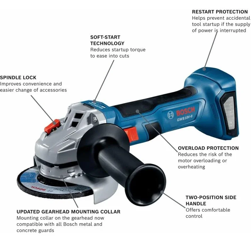 Аккумуляторная угловая шлифмаш – обзор и цена Power Tools Professional