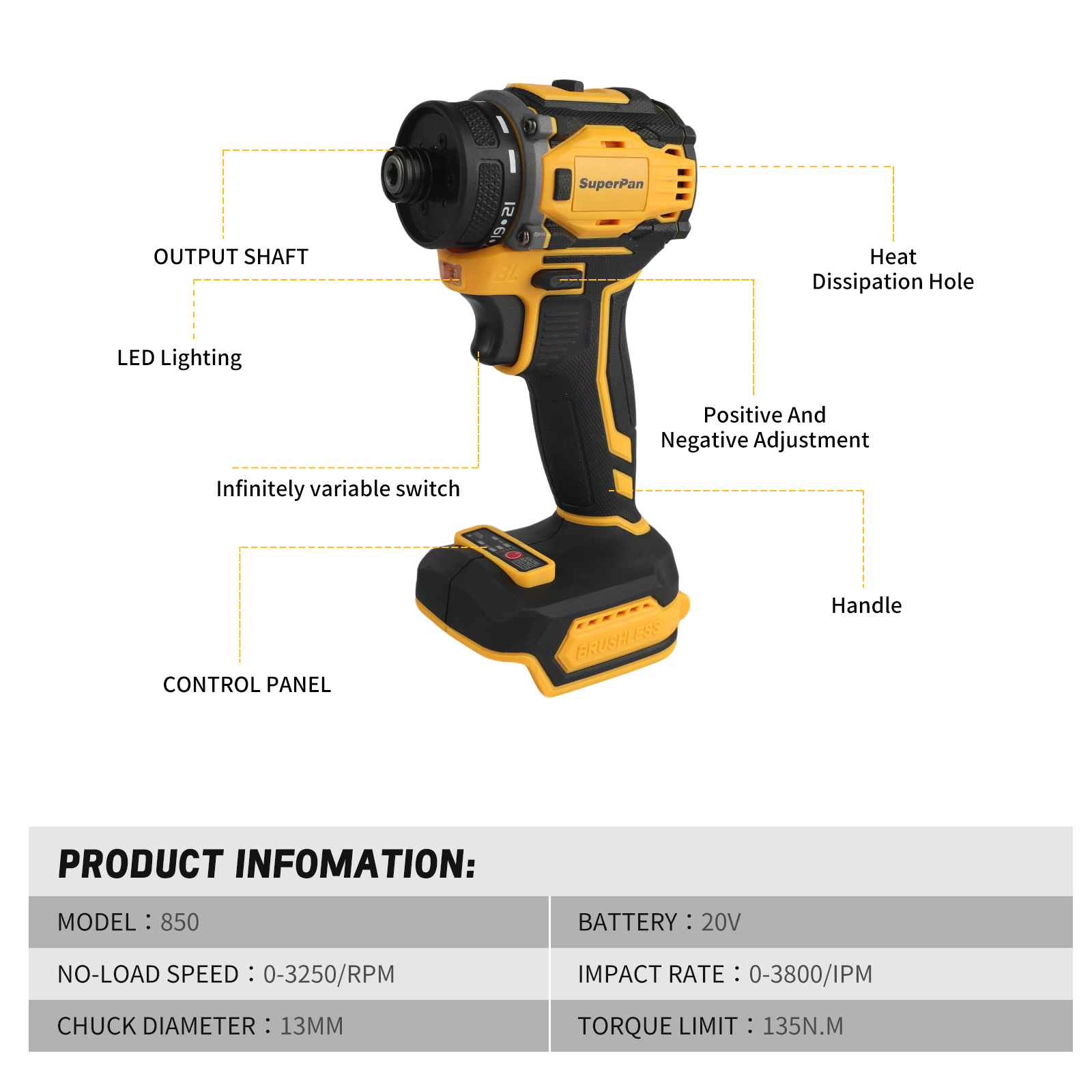 Профессиональный бесщеточный а – обзор и цена Power Tools Professional